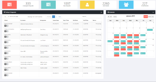 Akanksha Solution Web Development